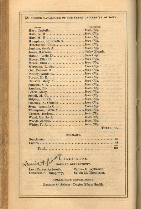 A page from the second catalog of the State University of Iowa, 1858, listing its first graduating student [General Catalogues Collection (RG 01.08), University Archives, Department of Special Collections, University of Iowa Libraries] 
